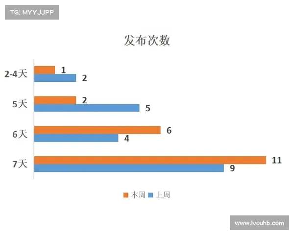 法甲球队传球成功率排名分析与影响因素探讨