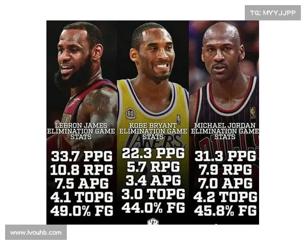 基于NBA高级数据分析探讨球员表现与战术体系的深度关系 基于NBA高级数据分析探讨球员表现与战术体系的深度关系